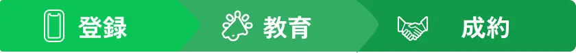 登録、教育、制約